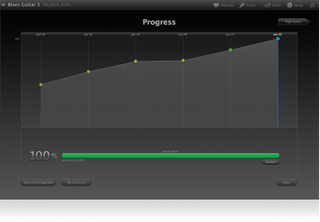 Illustration for article titled iLife '11: The Best New Tricks in iPhoto, iMovie and GarageBand